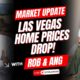 Market Update